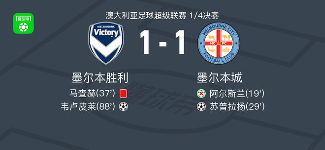 诺伊尔自己