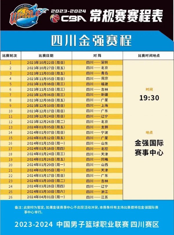 动证明